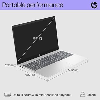 HP15(Ryzen 3 7320U/メモリ8GB/256GB SSD)未使用品 Amazon.com: HP 15 Laptop, FHD Display, AMD Ryzen 3 7320U, 8 GB RAM